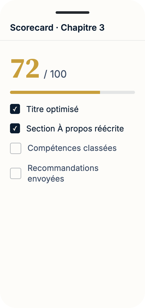 La Scorecard — écran mobile qui affiche un score de 72 sur 100 et une liste de vérification par champ du profil.